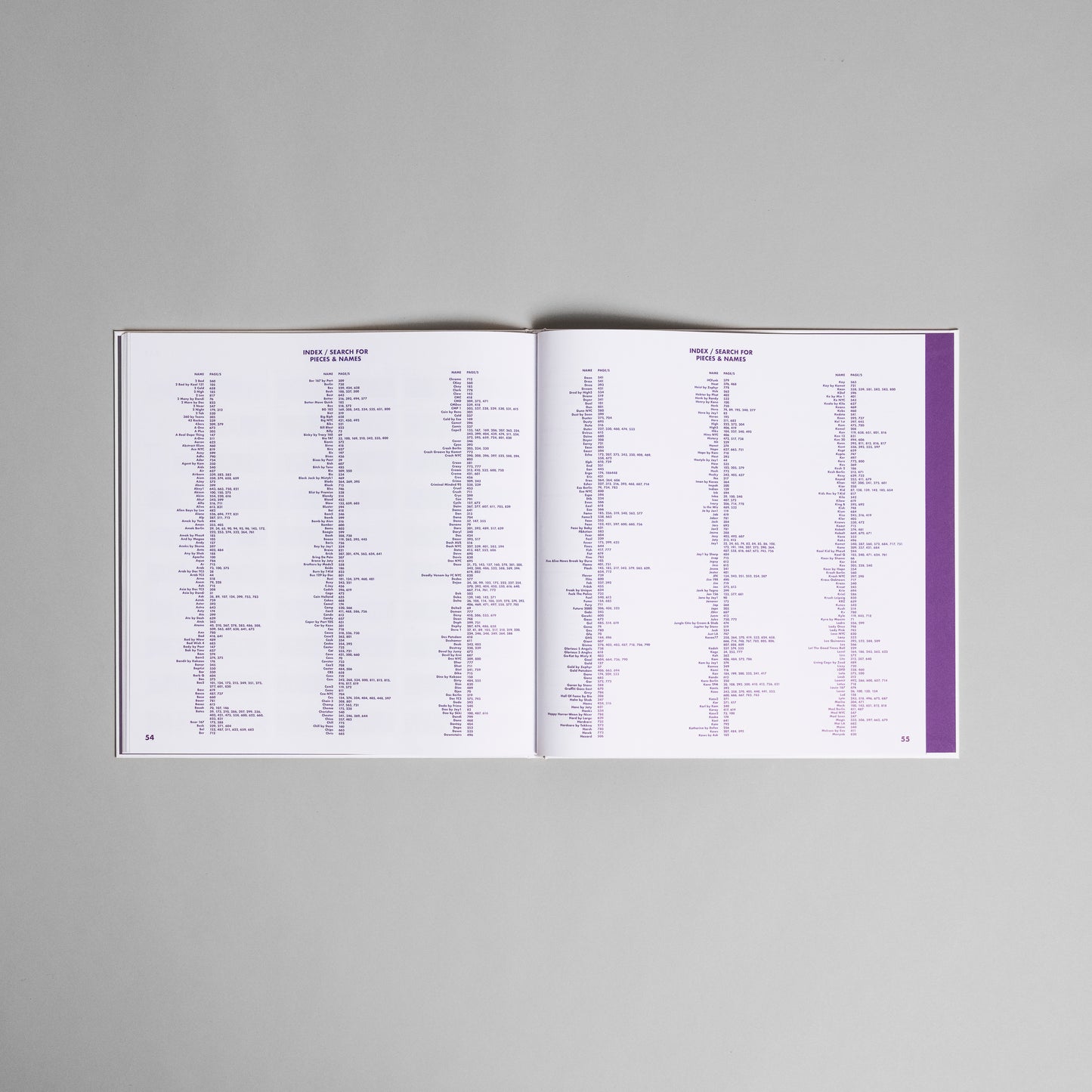 BACKJUMPS Magazine 1994-2000